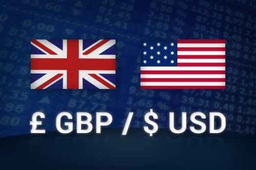 Get latest exchange rates for US Dollar to British Pound.